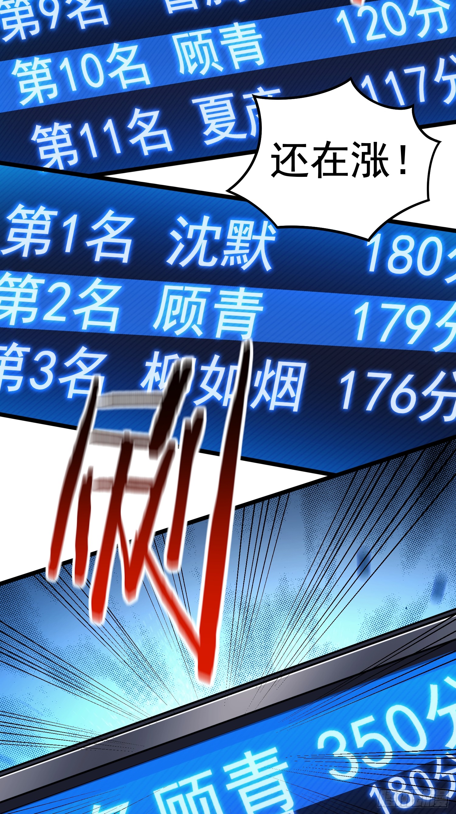冥府君主，我即深渊 冥府君主，我即深渊：第4话 排名 第31页