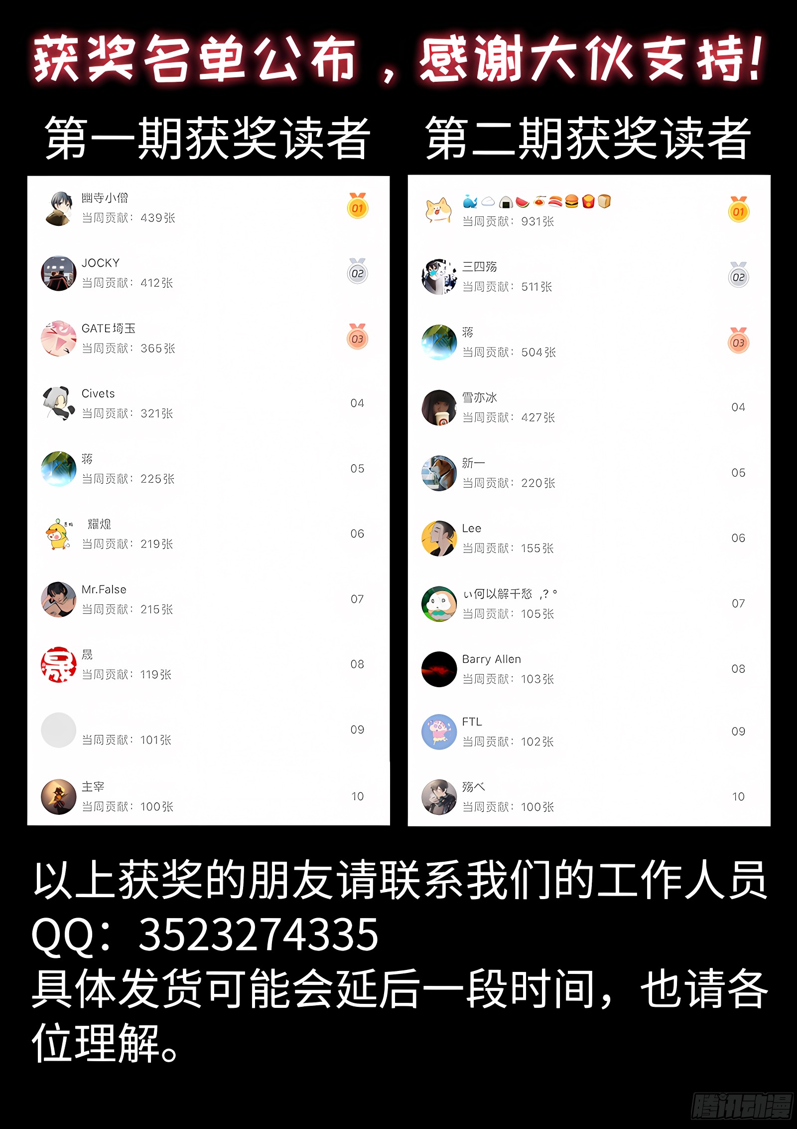 我是大神仙 我是大神仙：春节活动获奖名单 第1页